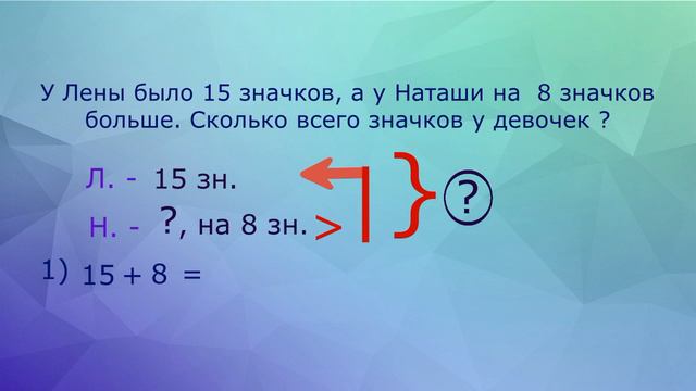 Учимся составлять краткую запись к задаче смотреть онлайн