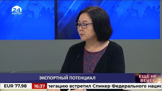 ЕЩЕ НЕ ВЕЧЕР: экспортный потенциал смотреть онлайн