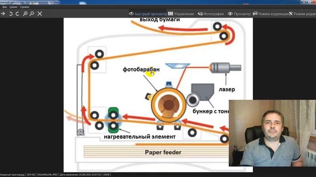 Лекция. Периферийные устройства компьютера. смотреть онлайн