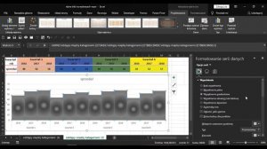 #Excel: sprytne triki na wykresach. Część 5.