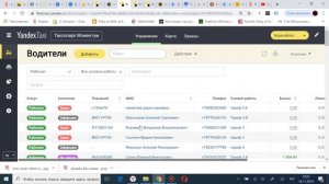 Бизнес на дому удаленно через интернет Таксопарк Яндекс такси