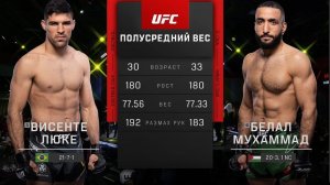 UFC Vegas 51 Висенте Луке vs Белал Мухаммад | Обзор на Бой Луке vs Мухаммад | Luque vs Muhammad ЮФС