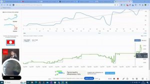 Итоги торгов первой недели 26.08 - 30.08.24