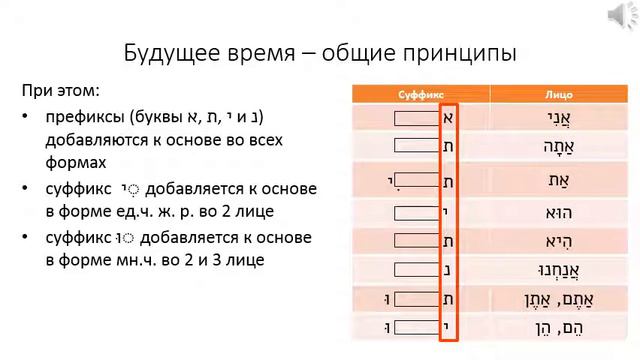 Bet 04 1 03! смотреть онлайн
