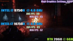 INTEL i7 9750H vs INTEL i7 10750H | 17 GAMES TEST |
