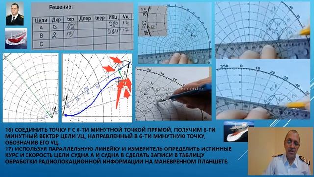 РЛС л.р.5  Маневренный планшет, Расхождение двумя судами. Консультация к видео Игоря Бондаренка