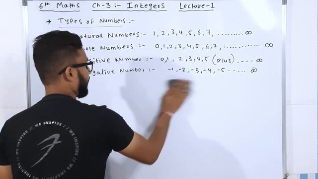 6th Maths | Chapter 3 Integers | Lecture 1 |Maharashtra board |
