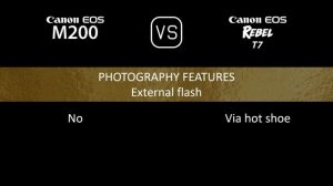 Canon EOS M200 vs. Canon EOS Rebel T7: A Comparison of Specifications