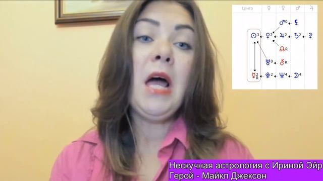 Нескучная астрология. Майкл Джексон смотреть онлайн