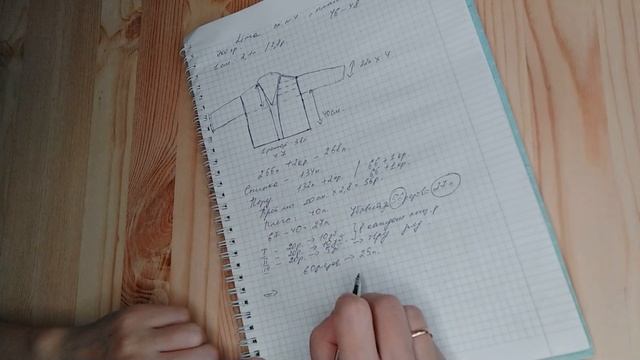 Готовый кардиган спицами, очень простые расчеты// Экспресс МК