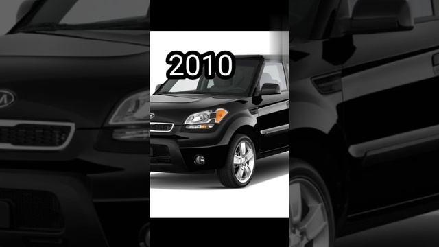 Evolution Kia car modal (2000~2022)#Shots