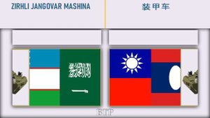 Узбекистан Саудовская Аравия VS Тайвань Лаос 🇺🇿 Армия 2022🇹🇼 Сравнение военной мощи