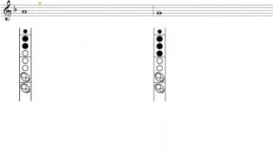 Besame Mucho for Block flute "C" key EASY