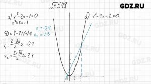 № 501-600 - Алгебра 8 класс Макарычев