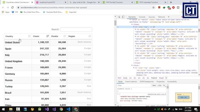 How to Scrap Data in Real Website with Simple HTML DOM Parser PHP, Extract Website Data смотреть онлайн