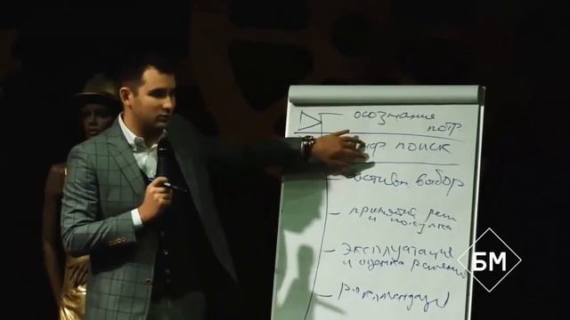 Как найти свою стратегию в бизнесе? 6 стратегий и стадий бизнеса | Михаил Дашкиев. Бизнес Молодость