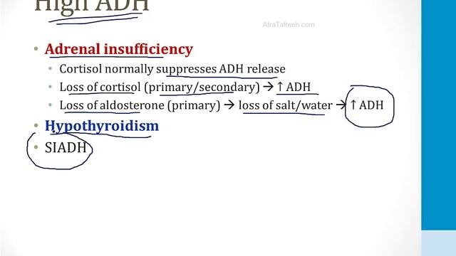 Почки USMLE - 3. Электролиты - 3.Нарушения натрия (Boards and Beyond)