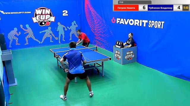 Петров Никита 3-0 Чубченко Владимир Вечерний турнир WINCUP Зал №2 22.07.2019 смотреть онлайн
