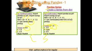 Unit 1 Python Pandas Series creation