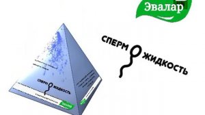 (Запрещëная реклама) сperможидкость эвалар (2014) #турбосвинад