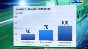 Искусственные алмазы. CVD.