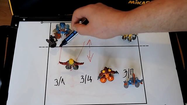 Волейбол. Расстановка/Volleyball Positions смотреть онлайн