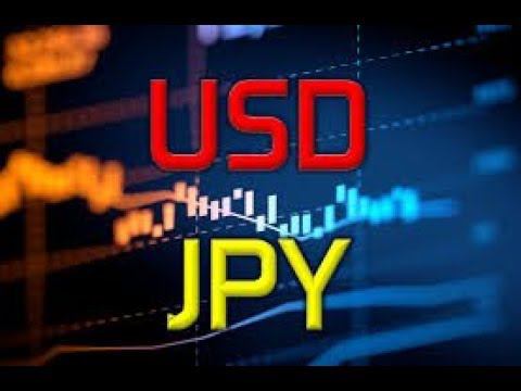 Системные фишки объемного анализа на платформе sbpro по торговле ены 6J JPY