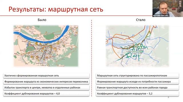 Второй вебинар из цикла "Городская СРЕДА" смотреть онлайн