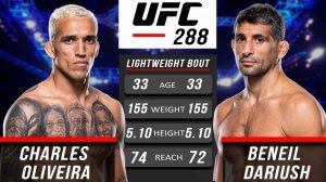 Чарльз Оливейра - Бенэил Дариуш | Бой на UFC 288