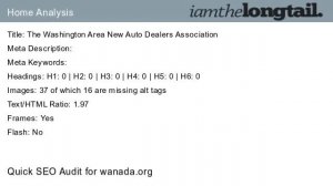 wanada.org Quick SEO Audit Score 45.3%