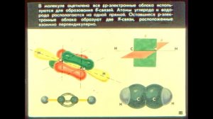 Диафильм Строение и свойства органических веществ /по химии для средней школы/