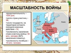 Презентация «Забытая война»