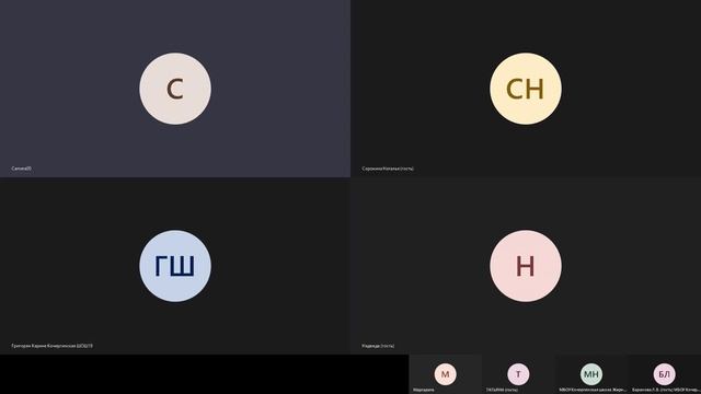 Способы вовлечения учащихся в активную деятельность в формате дистанционного обучения