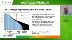 Immunophenotyping of T and B-Cell Receptors; by Alex Chenchik, President, Cellecta, Inc