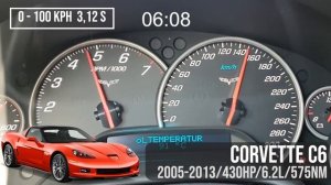 Chevrolet Corvette ACCELERATION BATTLE