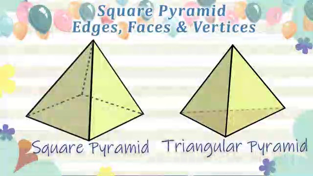 СУПЕР МАТ (Square Pyramid Faces Edges Vertices)