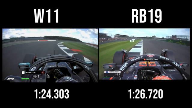 Mercedes W11 (2020) vs RedBull RB19 (2023)