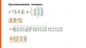 Произведение матриц