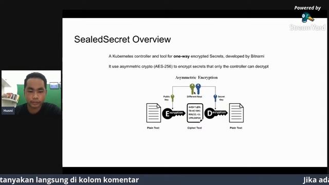 Kubernetes Cloud Native Online Meetup May 2021, Basic Storage & SealedSecret!
