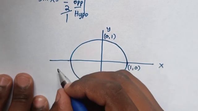 A Nice Olympiad Trigonometric Quadratic Equation смотреть онлайн