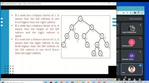 TREES  IN DATASTRUCTURES - Types of Trees- LIVE class