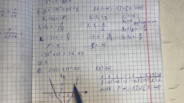 8 сынып алгебра 18.8, 18.9, 18.12, 18.13 есептер #дүж #гдз смотреть онлайн