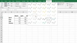 How to insert spark line or trend line in Excel #sparkline #trendline #excel