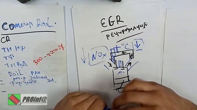 Дизель: CR - система рециркуляции смотреть онлайн