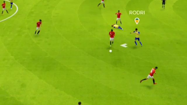 DLS 23 | Buy Ronaldo in Dream League Soccer | Goal & Skills
