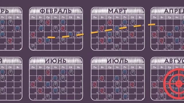 Как прокачать мозг, не отходя от компьютера,Викиум -Тренировка МОЗГА! смотреть онлайн