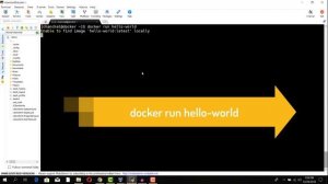 Docker Fundamentals