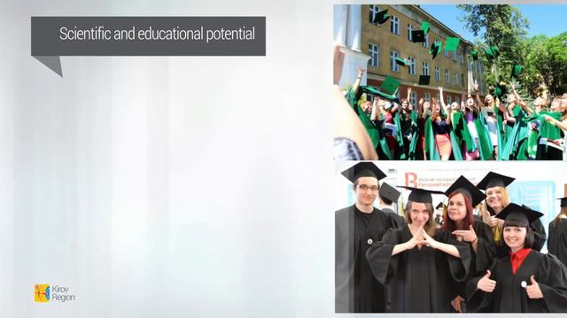 About Kirov region (English)