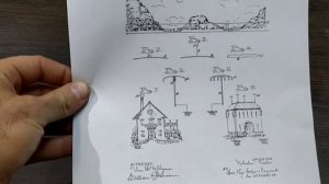 Молниезащита Николы Тесла. Патент №1,266,175. TESLA PATENT 1,266,175 LIGHTNING-PROTECTOR.