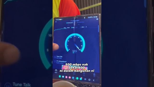 Kelajuan 5G Halo Telco